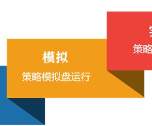 從歷史中看未來(lái)，在布局中繪明天——“模擬”功能上線啦